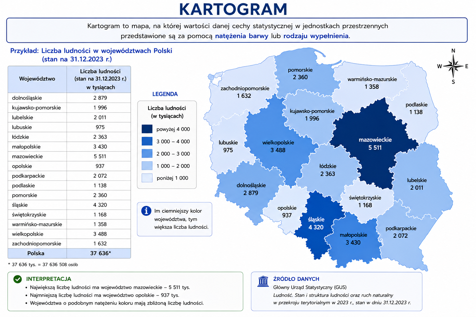 kartogram